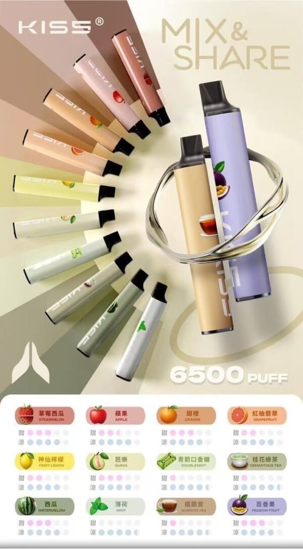 KIS5鎧斯拋棄式6500口❤️‍口味變化多達78種❤️新玩法兩隻可組合